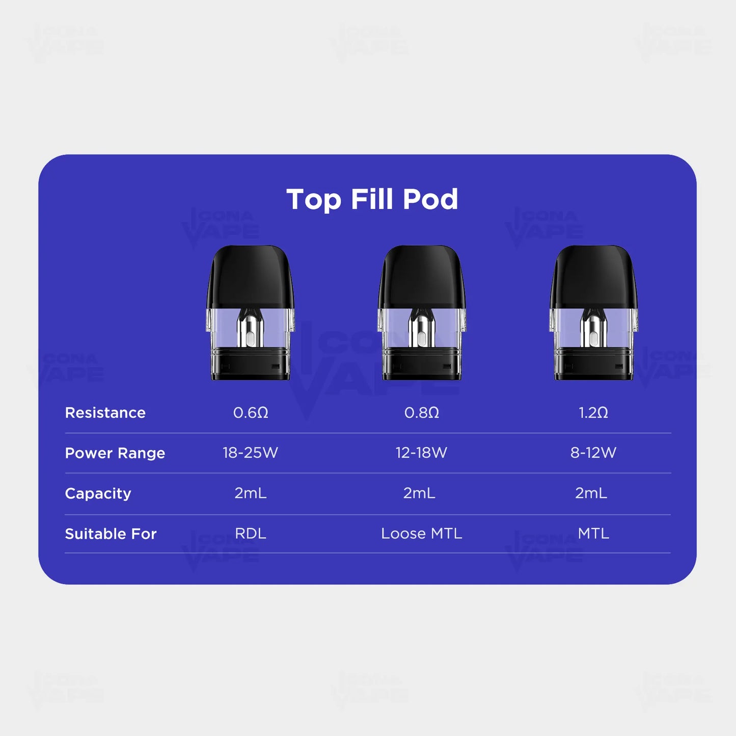 GEEKVAPE Q Replacement Cartridge – Pack of 3 | Dubai UAE