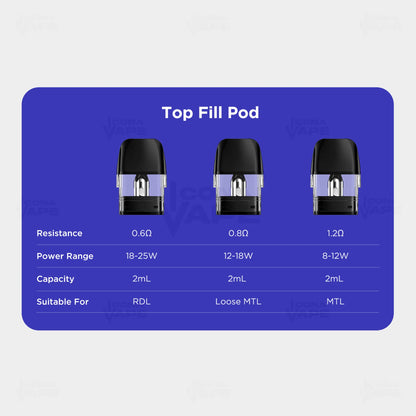 GEEKVAPE Q Replacement Cartridge – Pack of 3 | Dubai UAE