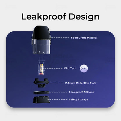 GEEKVAPE Q Replacement Cartridge – Pack of 3 | Dubai UAE