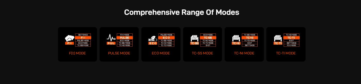 Vaporesso Armour Max 220W Vape Kit – Box Mod | Dubai UAE